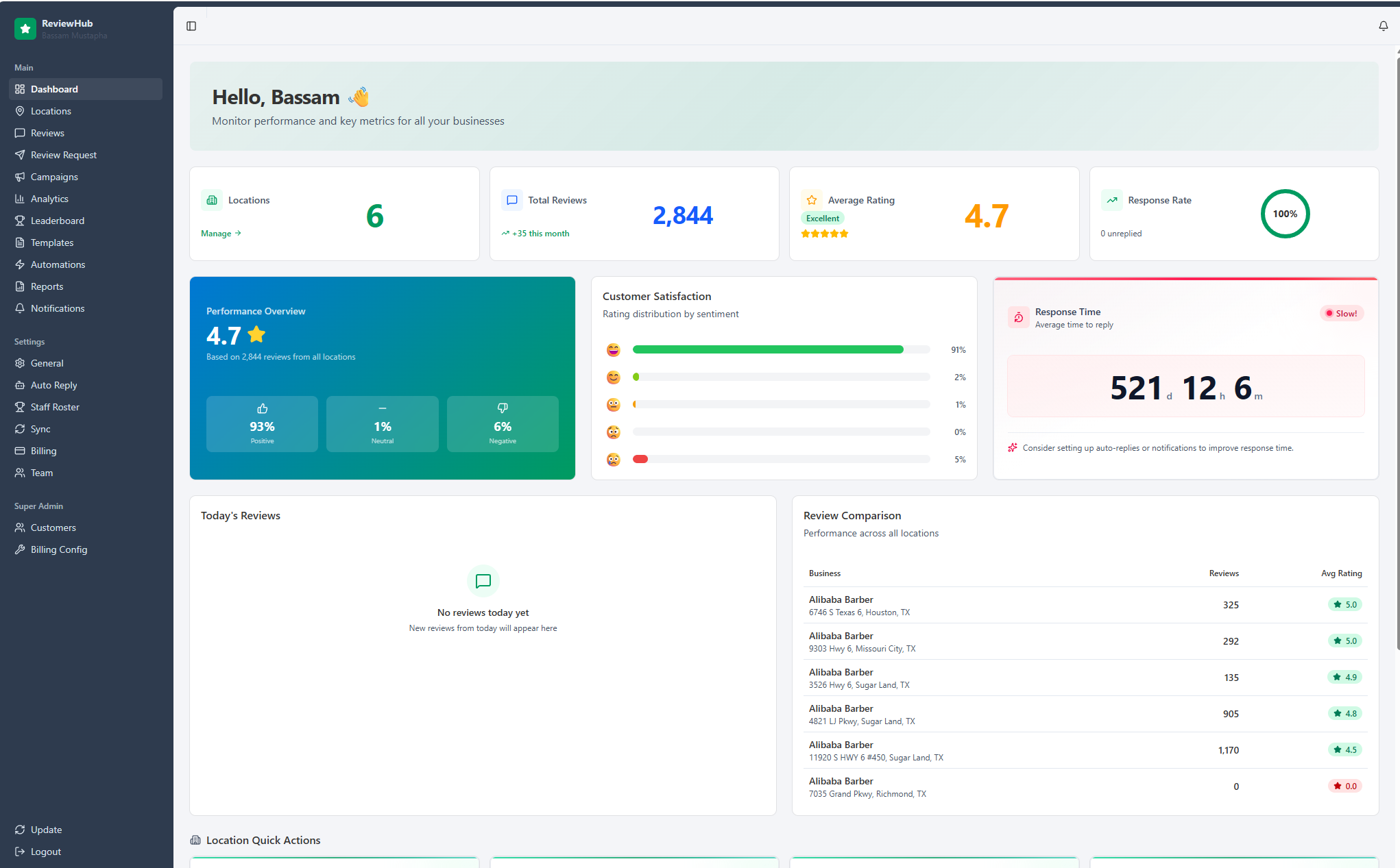 ReviewHub review management dashboard